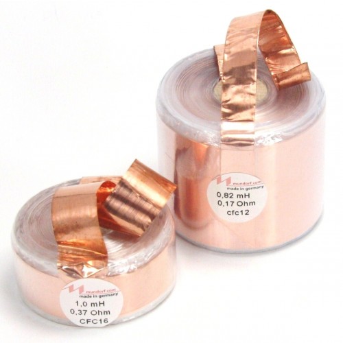Air-Cored Foil