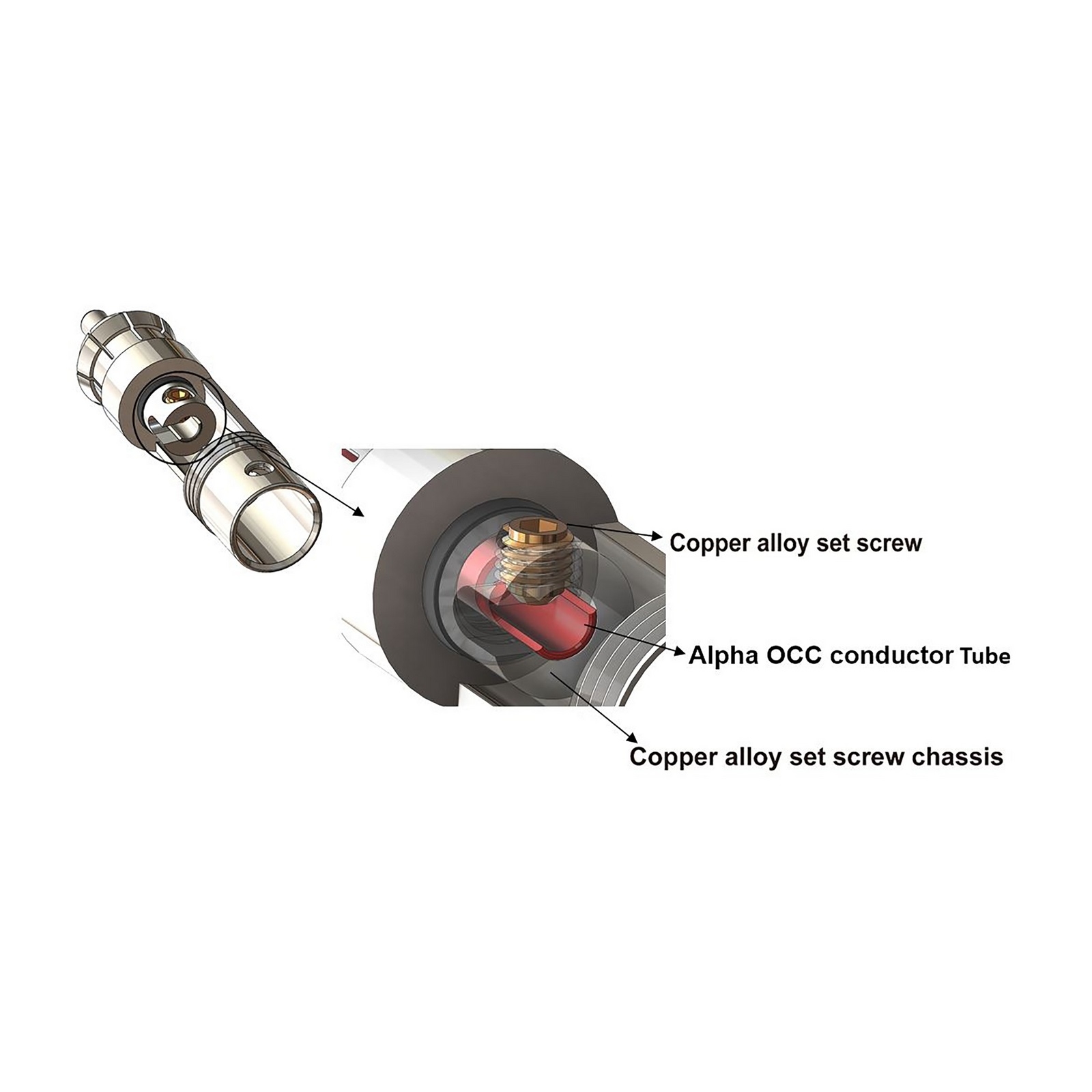 CF-102 NCF(R) High End Performance RCA Connector (Set of 2)