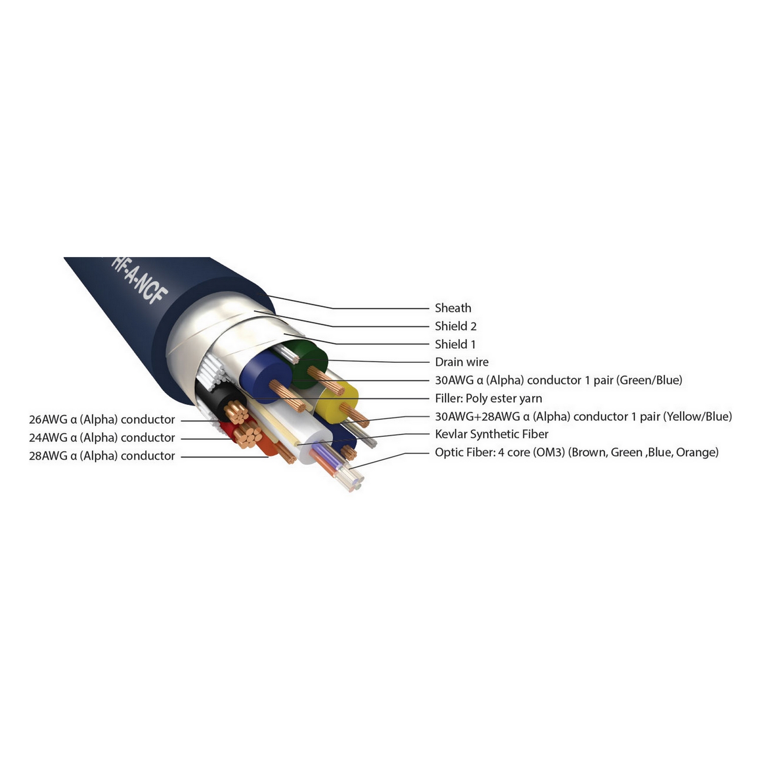 HF-A-NCF ULTRA HIGH-SPEED HDMI™ V2.1 AOC CABLE (3M)