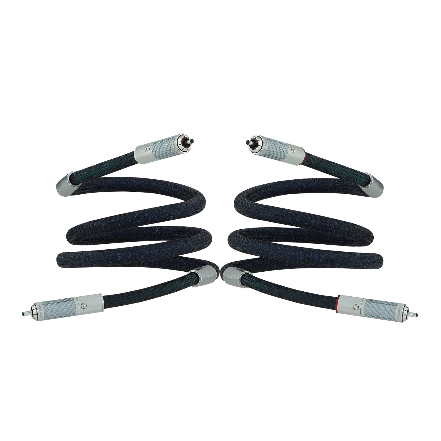LineFlux NCF(RCA)
