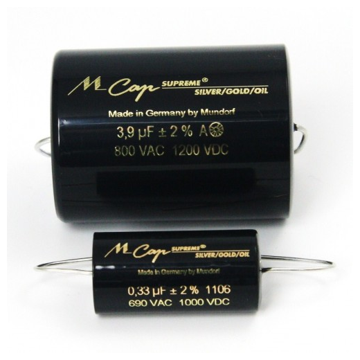 MCap Supreme Silver/Gold/Oil