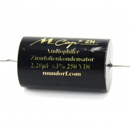 MCap ZN